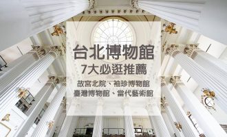 台北博物館推薦